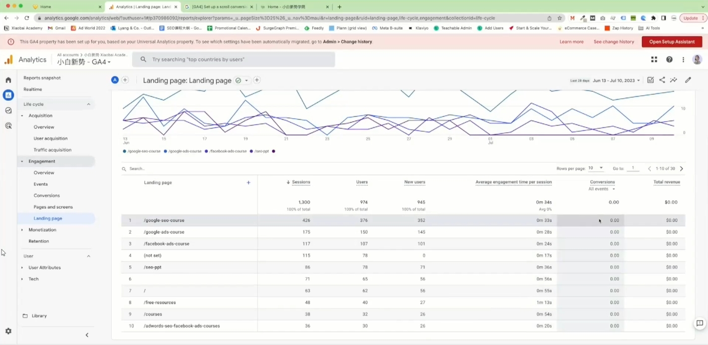 小白新势学院·谷歌广告投放教程-江南创业网