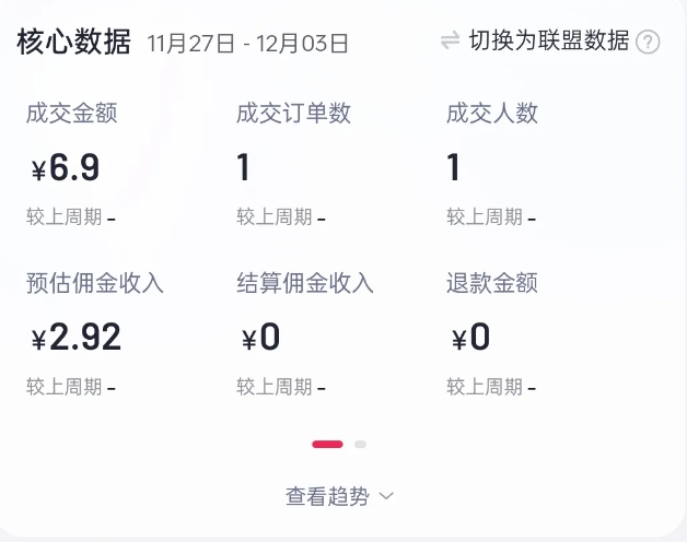 2024短视频好物带货项目，无需实拍，仅靠混剪实现纯视频带货-江南创业网