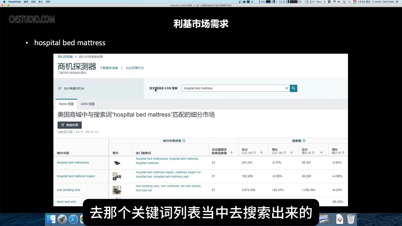 阿甘·亚马逊跨境电商选品案例(更新2025年)-江南创业网