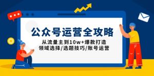 公众号运营全攻略：从流量主到10w+爆款打造，领域选择/选题技巧/账号运营-江南创业网