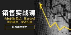 销售实战课，突破销售困扰，建立信任，挖掘痛点，塑造价值，轻松成交客户-江南创业网