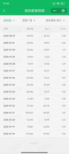 职场牛马福音！0基础复制、粘贴日搞300+？这套玩法竟是2025新风口？-江南创业网