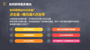 美团大众点评运营全攻略2025-江南创业网