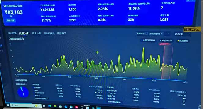 抖音AI无人直播，日结1-5K纯佣金！-江南创业网