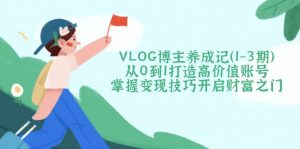 VLOG博主养成记(1-3期-江南创业网