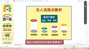 三哥·直播起号从0-1全实操课-江南创业网