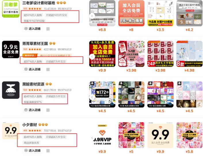 0成本虚拟项目实战手把手教你落地，单店月入5k-江南创业网