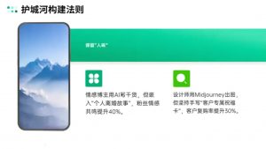 AIP训练营·开启自媒体创富之旅(更新3月)-江南创业网