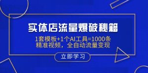 实体店流量爆破秘籍：1套模板+1个AI工具=1000条精准视频，全自动流量变现-江南创业网