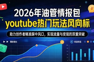 2026年油管情报包，youtube热门玩法风向标，助力创作者精准踩中风口，实现流量与变现的双重突破(更新)-江南创业网
