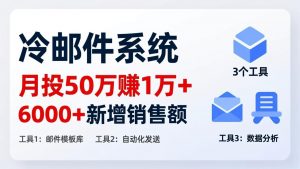 月投 50 刀赚 1 万 +!冷邮件系统:6000 + 新增销售额,靠 3 个工具轻松搞-江南创业网