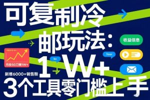 可复制冷邮件玩法：月投50刀賺1W+，新增6000+销售额，3个工具零门槛上手-江南创业网