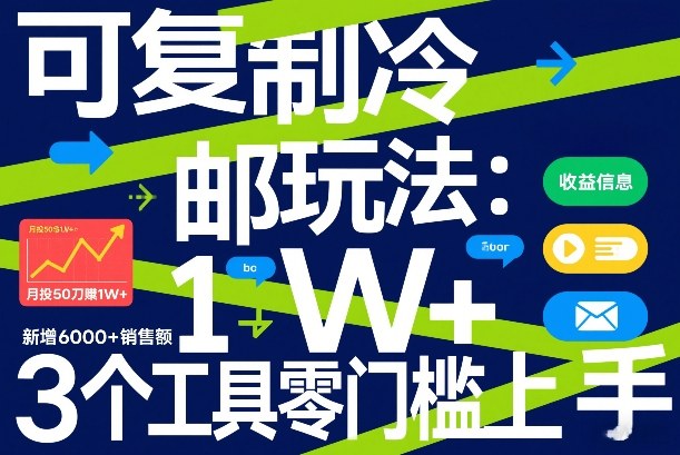 可复制冷邮件玩法:月投50刀賺1W+,新增6000+销售额,3个工具零门槛上手-江南创业网