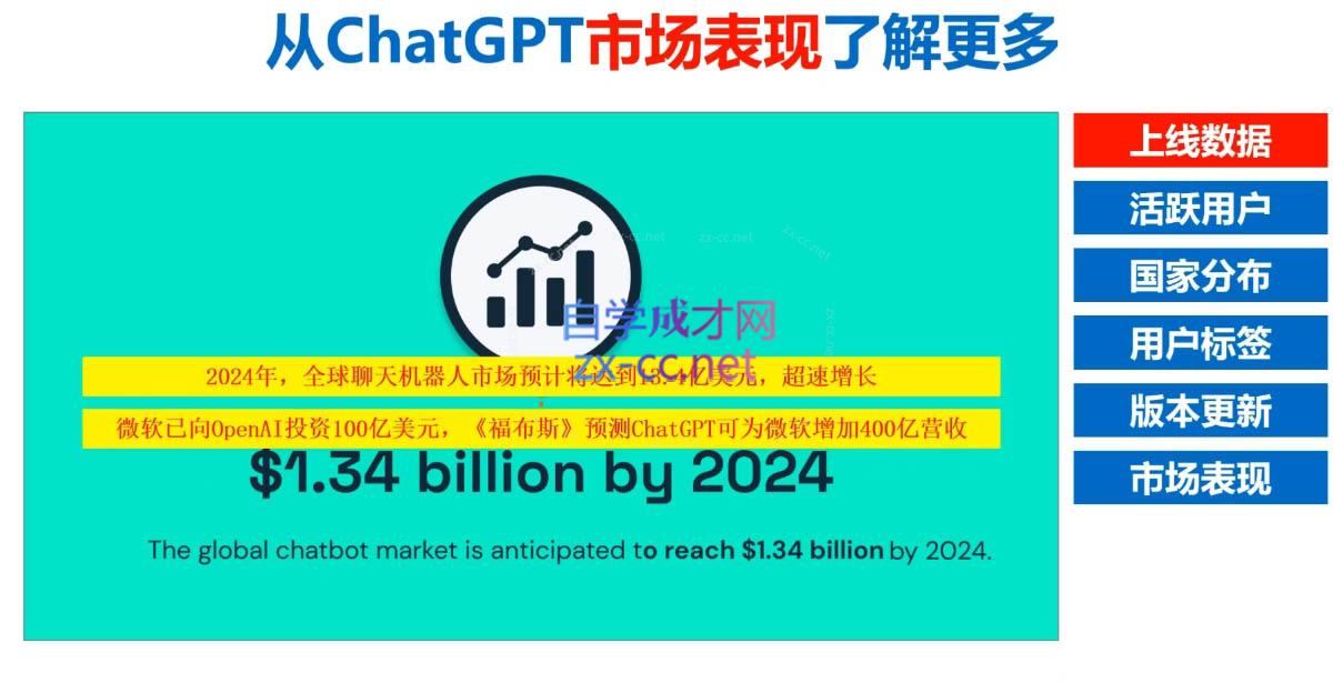 Nero老师·外贸AI冠军-江南创业网