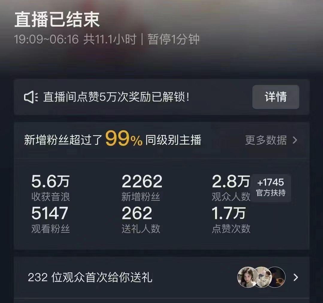 抖音24小时无人直播Ai时装秀，实操日入2000+，礼物刷不停，落地保姆及教学-江南创业网