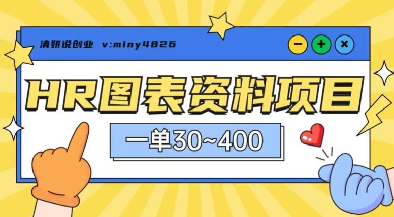 一单收益30-400，HR图表资料蓝海项目-江南创业网