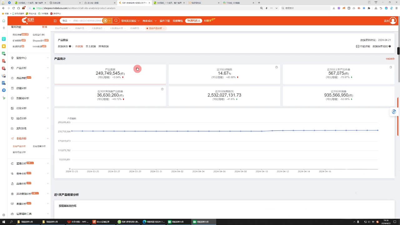 万老师·2024TikTok小店运营课程-江南创业网