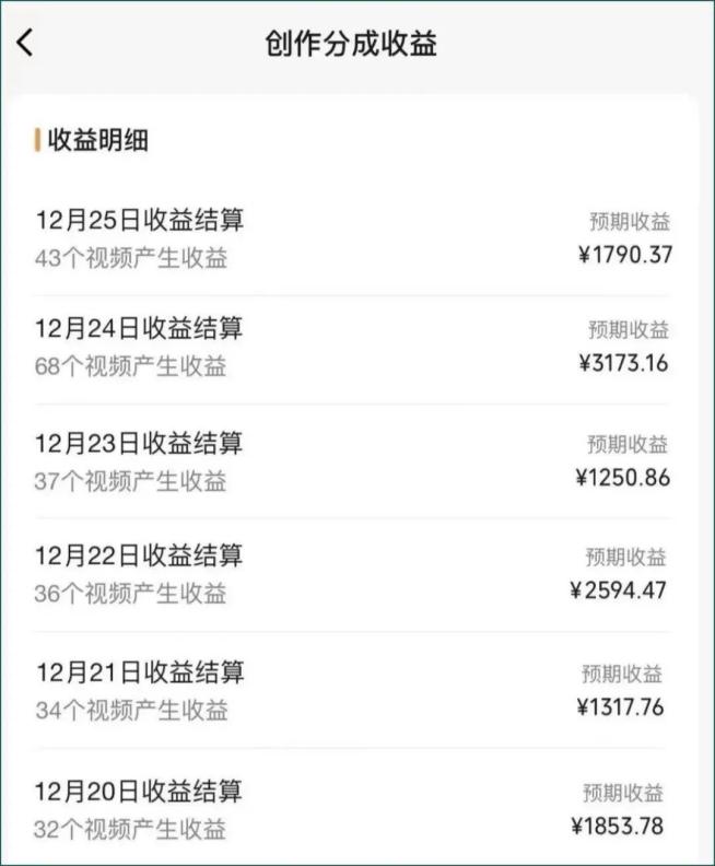 图片[2]-视频号数字人AI视频，条条爆款，一分钟搞定原创，躺赚8000+-江南创业网