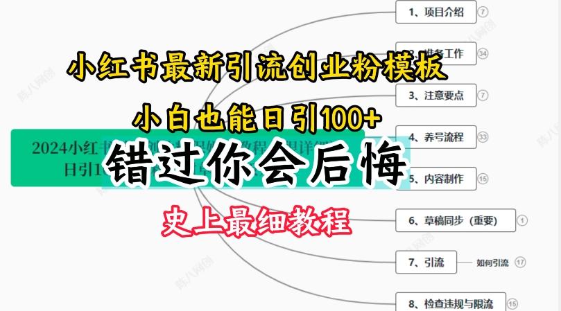 2024小红书引流创业粉史上最细教程，手把手教你引流【揭秘】-江南创业网