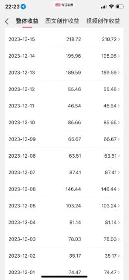 图片[1]-视频号AI一键原创爆款视频，500播放200收益，小白稳赚8000+-江南创业网