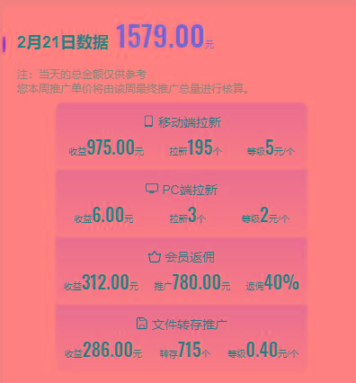 图片[1]-(9293期)2024目前网上最火短剧机器人做法，自动搜索发剧 自动更新资源 自动分享资源-江南创业网