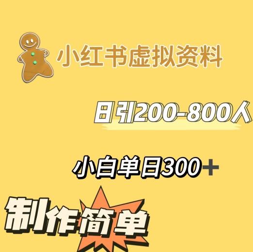 小红书动漫治愈图文的玩法，日引200-800人，小白单日变现300+-江南创业网