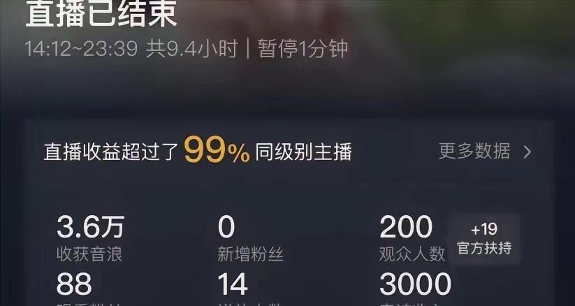 (8548期)ai无人直播美女4人组整蛊教程 【附全套资料以及教程】-江南创业网