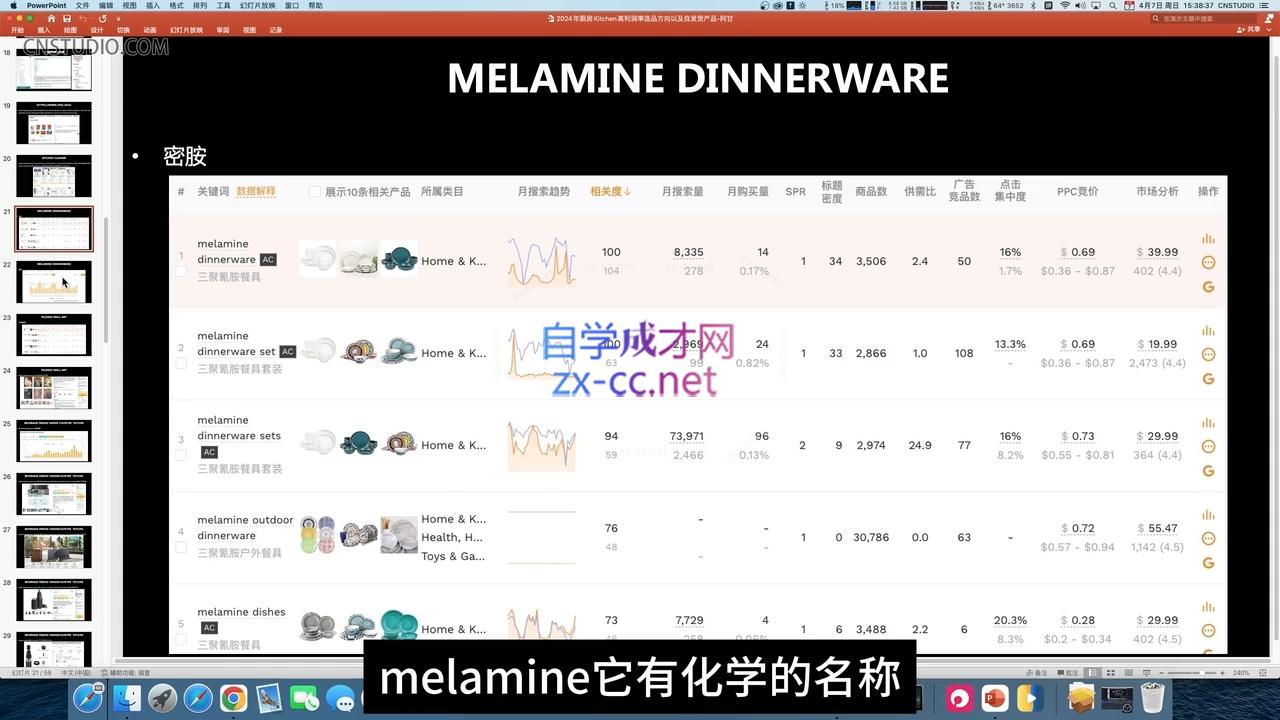 阿甘·2024年跨境电商选品案例(更新11月)-江南创业网
