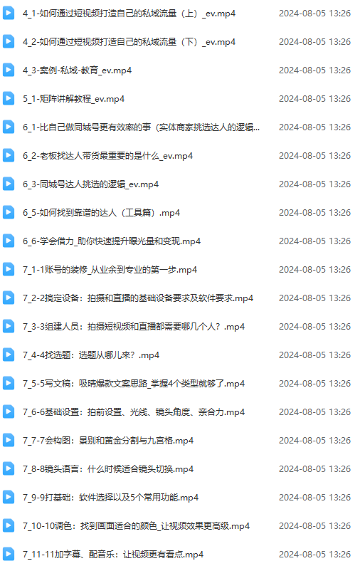图片[2]-实体店老板获客特训营：认知、定位、文案、矩阵、直播、AI等(72节-江南创业网