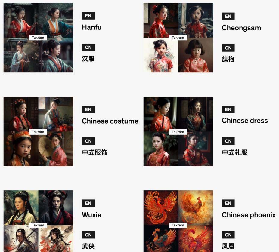 图片[4]-Midjourney辞典AIGC中英双语图文辞典+提示关键词Prompt大全-江南创业网