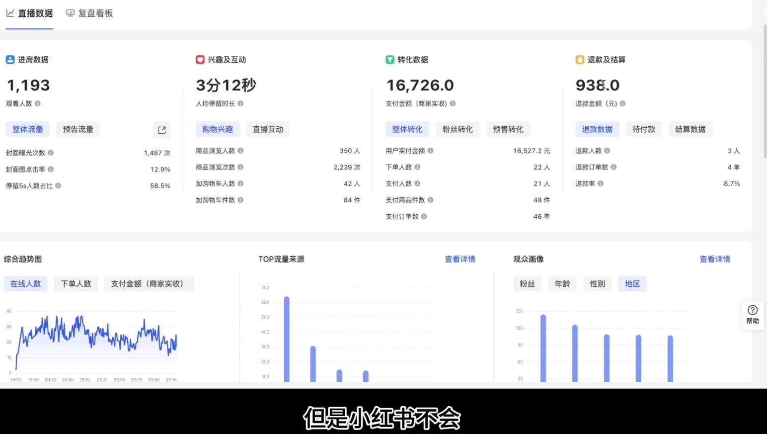 顾颖老师·小红书电商无货源-江南创业网