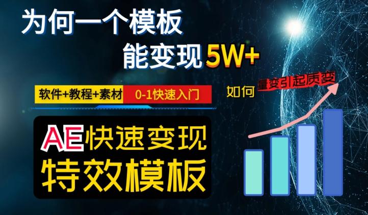 AE视频特效模板变现月入3-5W，0-1快速入门，软件+教程+素材-江南创业网