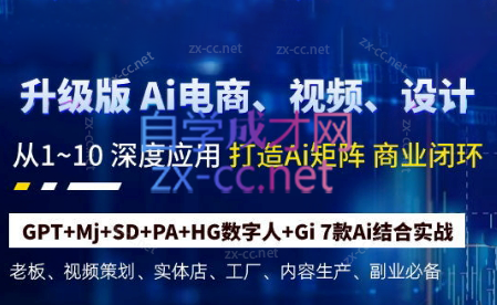 六哥·Ai终点站，全系统商业闭环矩阵打造(更新9月)-江南创业网