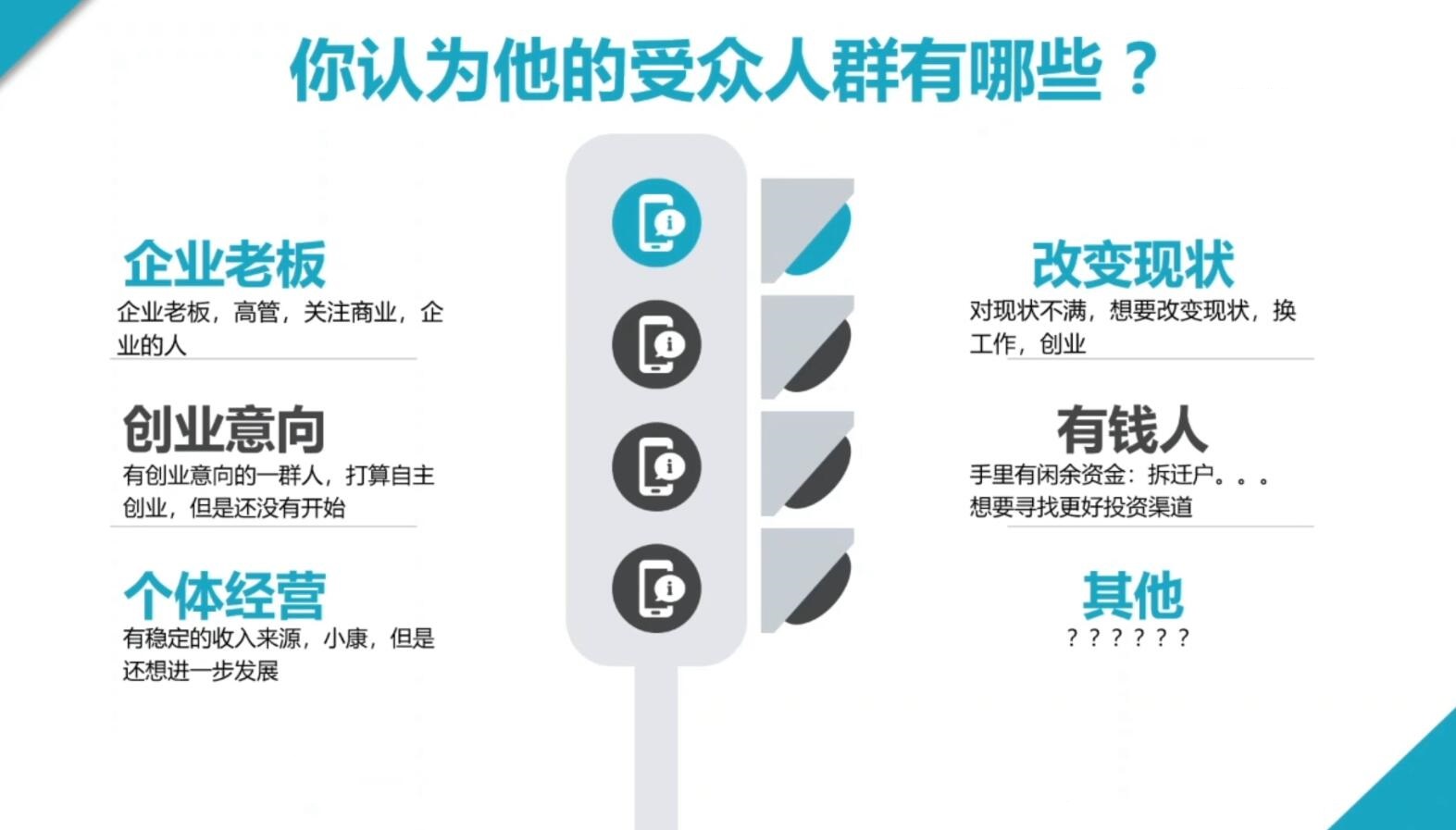 2024·SEM竞价培训(更新10月)-江南创业网